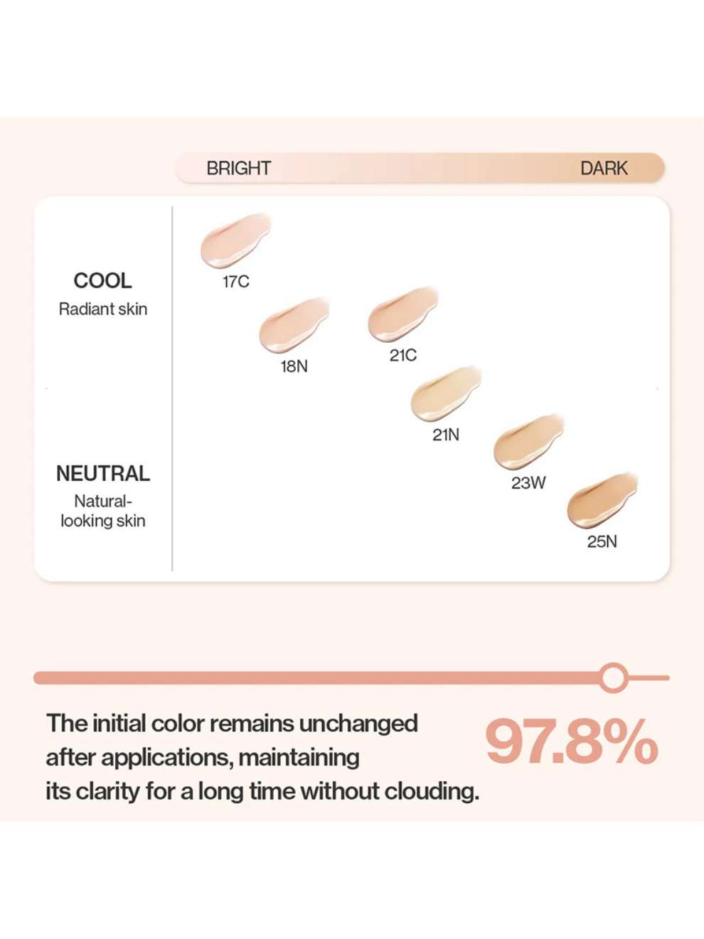Unleashia Babe Skin Baby Blue Cushion | Foundation
