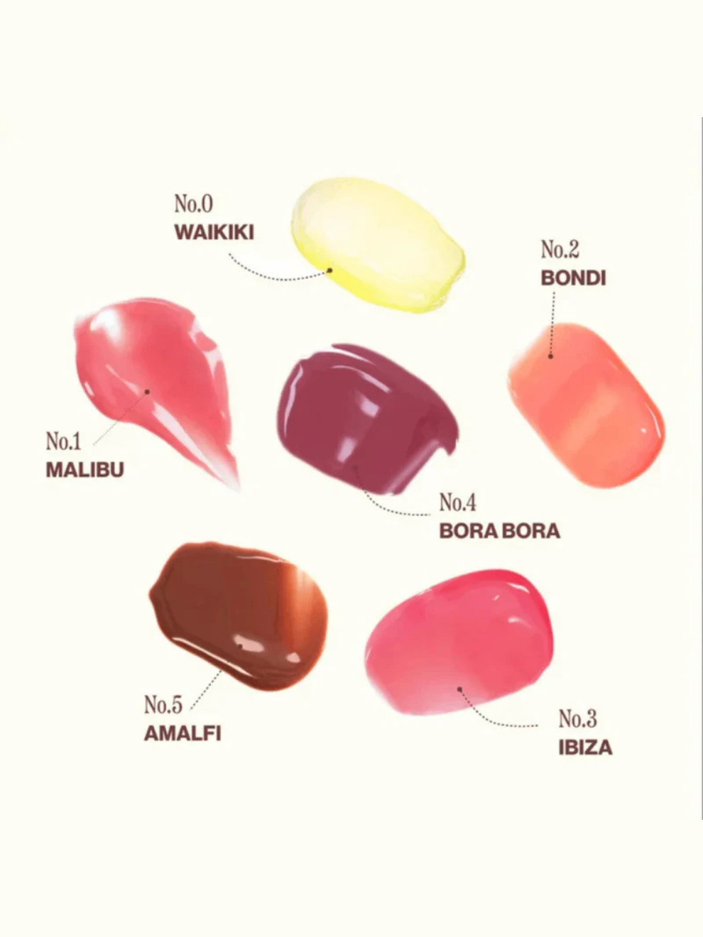 Unleashia Sunset Dazzle Gloss Balm