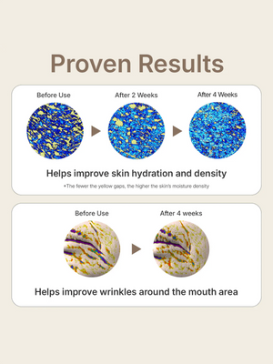 Centellian24 Madeca Wrinkle Capture Stick