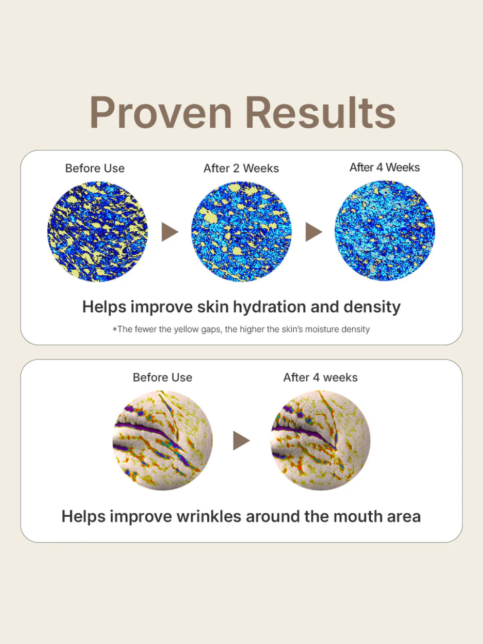 Centellian24 Madeca Wrinkle Capture Stick