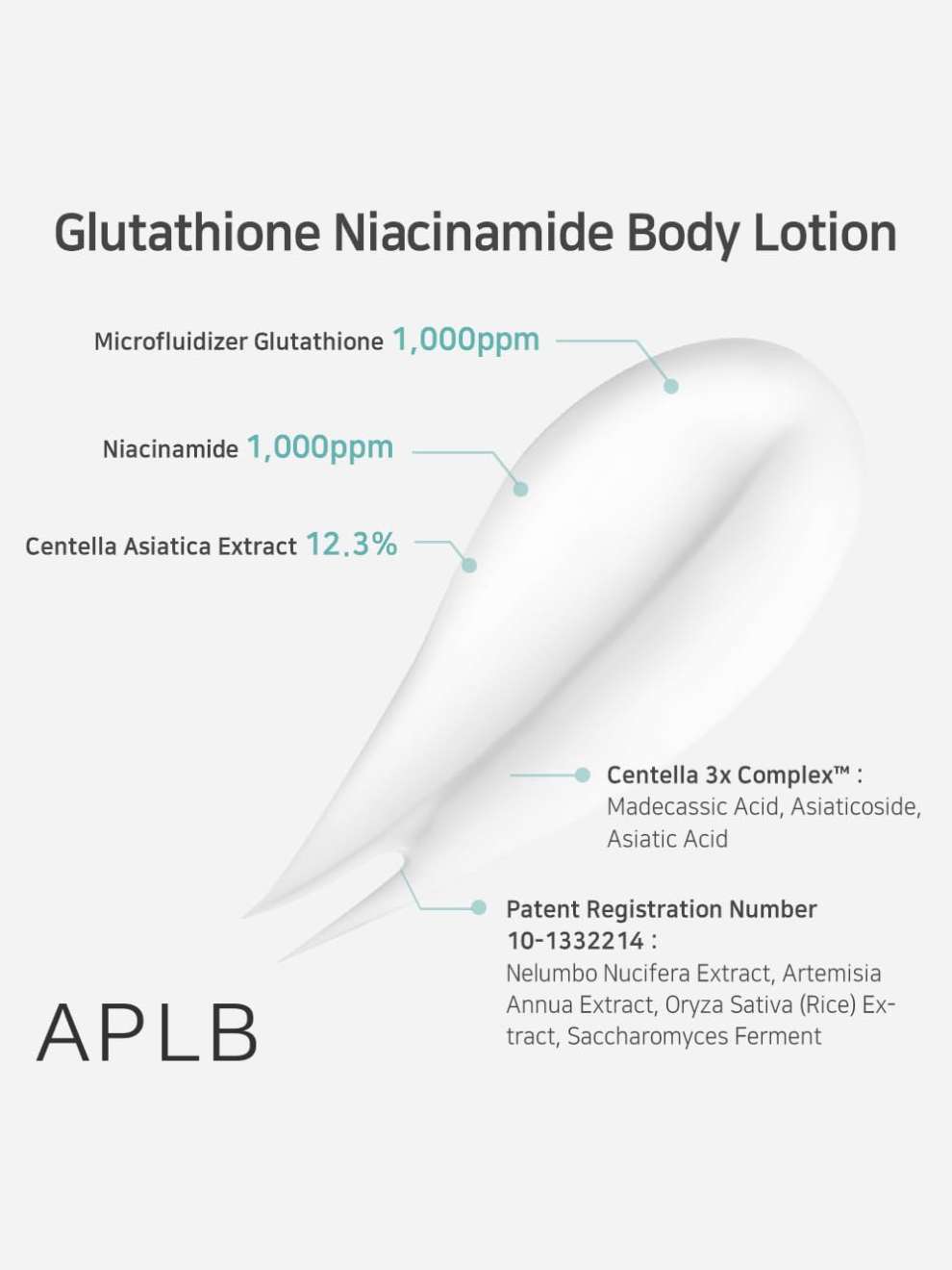 APLB Glutathione Niacinamide Body Lotion 300ml