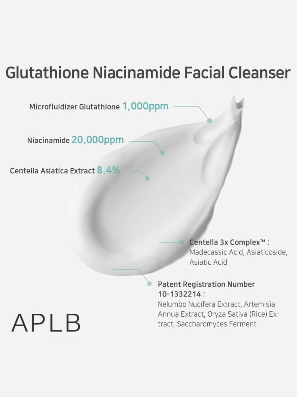 APLB Glutathione Niacinamide Facial Cleanser 80ml