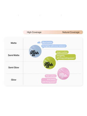 Unleashia Satin Wear Healthy Green Cushion RE-FEEL Refill Only | Foundation